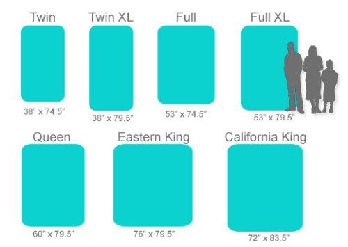 bed_sizes